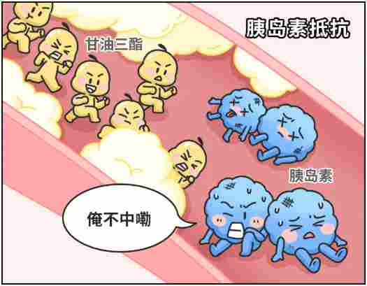 等量糖分不同危害 “喝糖”比“吃糖”更伤身(图7)