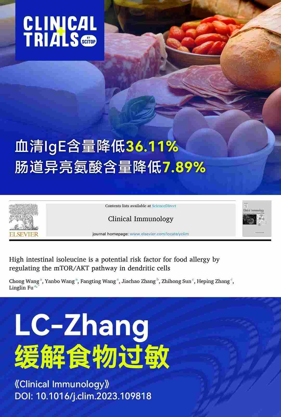 LC-Zhang缓解食物过敏(图1)