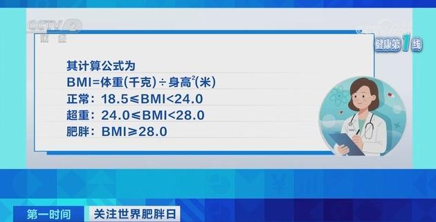 关注世界肥胖日：告别营养过剩，捍卫“健康体重”(图1)