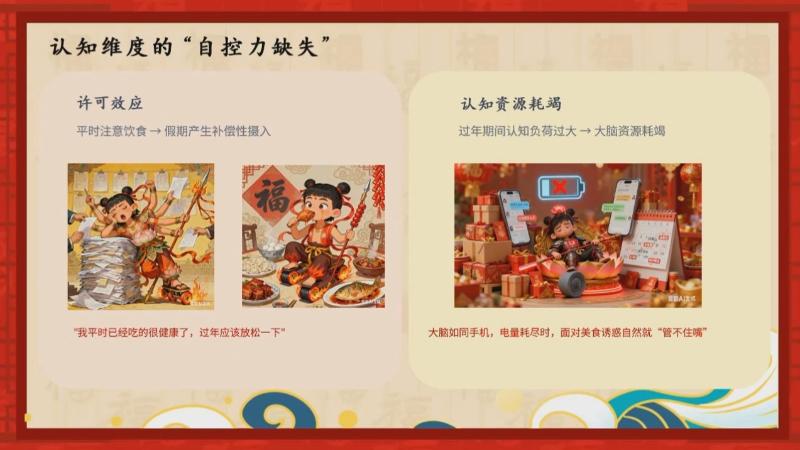 新春好“食”光 科学公开课：新年大吃大喝的心理密码（李程）(图7)