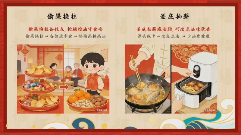新春好“食”光 科学公开课：新年大吃大喝的心理密码（李程）(图9)