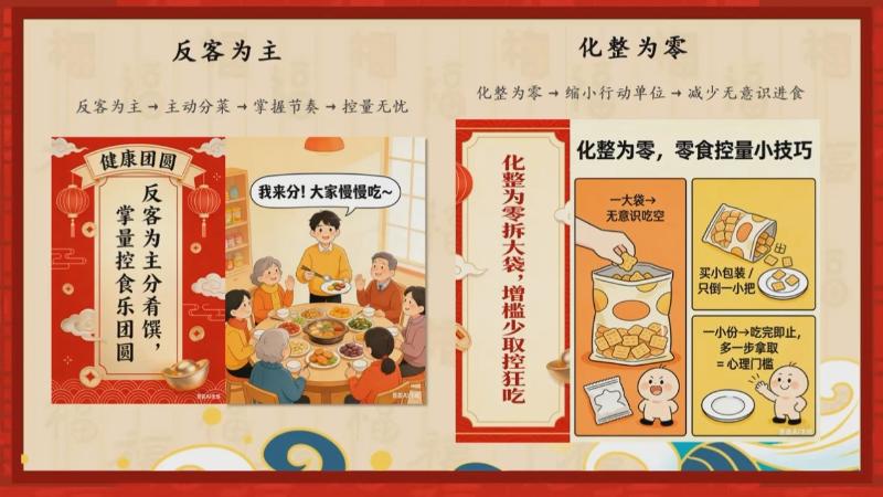新春好“食”光 科学公开课：新年大吃大喝的心理密码（李程）(图10)