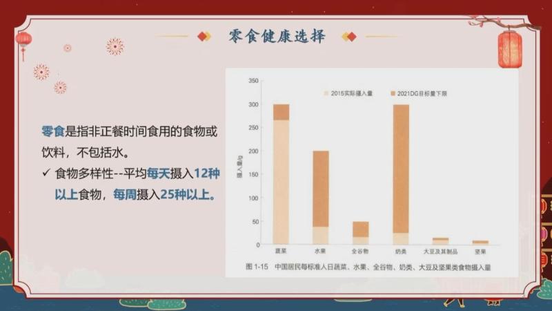 新春好“食”光 科学公开课：如何选择健康的年货零食（崔杉杉）(图3)