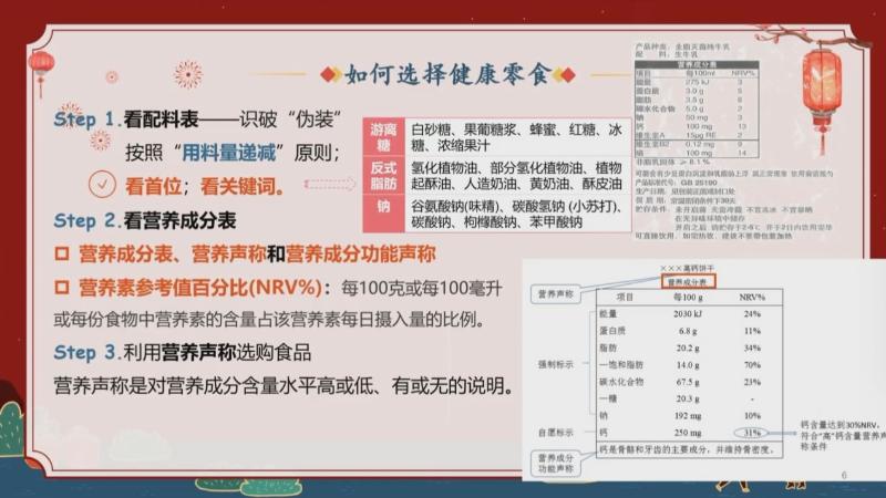 新春好“食”光 科学公开课：如何选择健康的年货零食（崔杉杉）(图5)