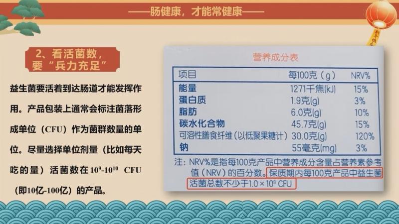 新春好“食”光 科学公开课：春节“肠”安心，健康“菌”相伴（安宇）(图6)