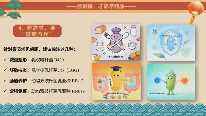 新春好“食”光 科学公开课：春节“肠”安心，健康“菌”相伴（安宇）(图8)