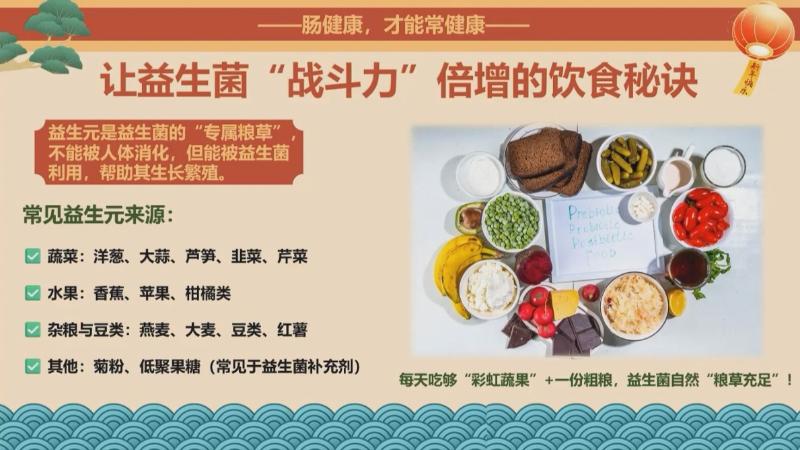新春好“食”光 科学公开课：春节“肠”安心，健康“菌”相伴（安宇）(图10)