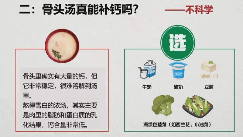 新春好“食”光 科学公开课：给长辈的“年味”营养清单（陈梁凯）(图4)
