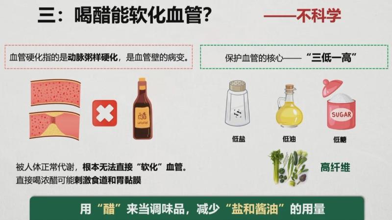 新春好“食”光 科学公开课：给长辈的“年味”营养清单（陈梁凯）(图5)