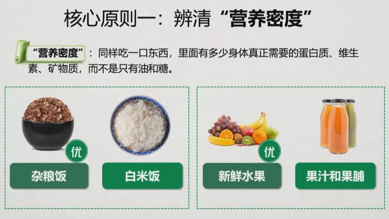 新春好“食”光 科学公开课：给长辈的“年味”营养清单（陈梁凯）(图6)