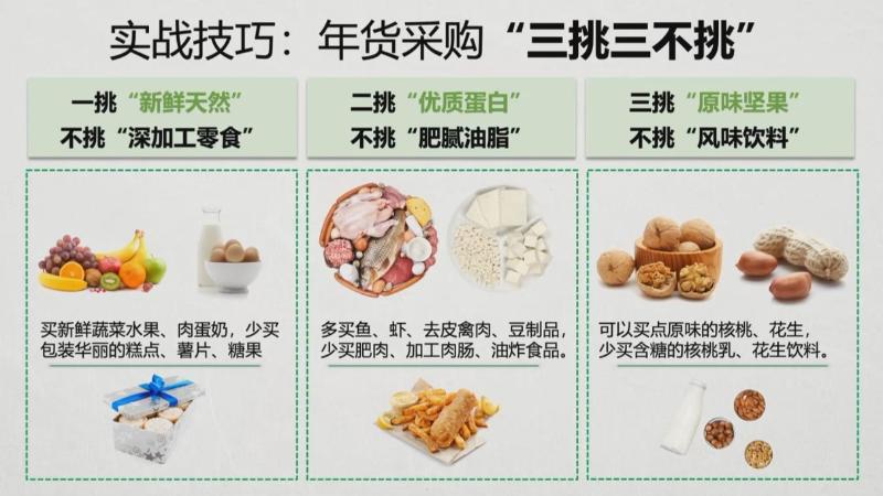 新春好“食”光 科学公开课：给长辈的“年味”营养清单（陈梁凯）(图8)