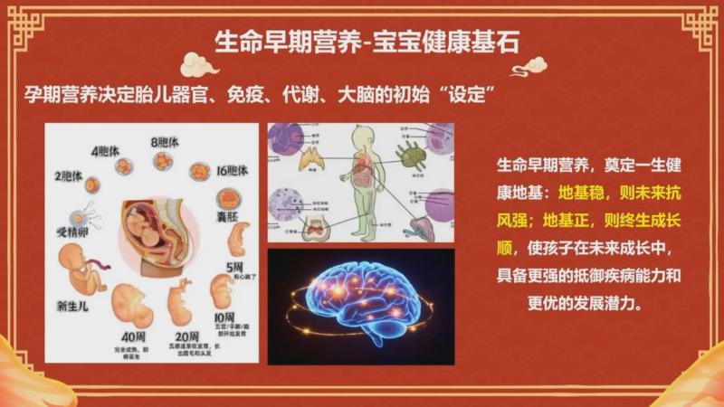 新春好“食”光 科学公开课：孕妈的年味“食”光（姜文博）(图2)