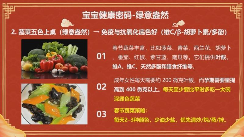 新春好“食”光 科学公开课：孕妈的年味“食”光（姜文博）(图4)