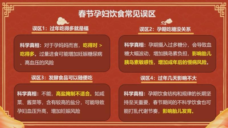 新春好“食”光 科学公开课：孕妈的年味“食”光（姜文博）(图7)