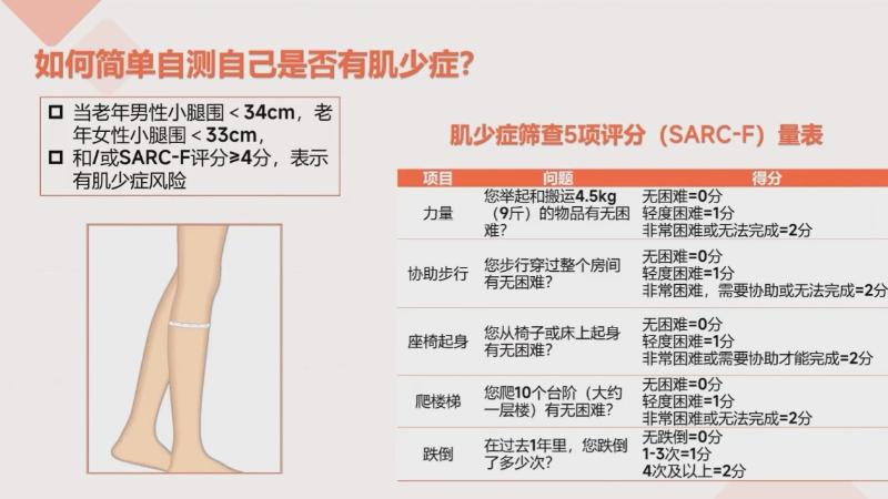 新春好“食”光 科学公开课：补营养 养好肌 过个健康年（杜红珍）(图5)