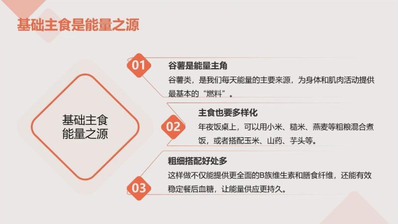 新春好“食”光 科学公开课：补营养 养好肌 过个健康年（杜红珍）(图6)