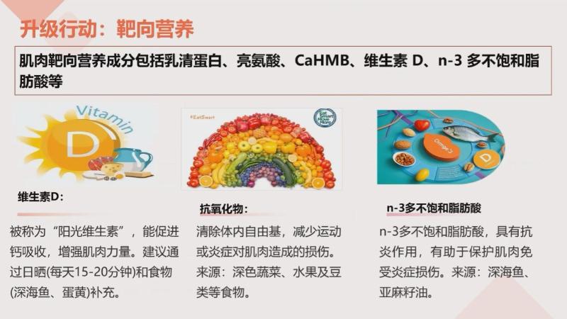 新春好“食”光 科学公开课：补营养 养好肌 过个健康年（杜红珍）(图8)