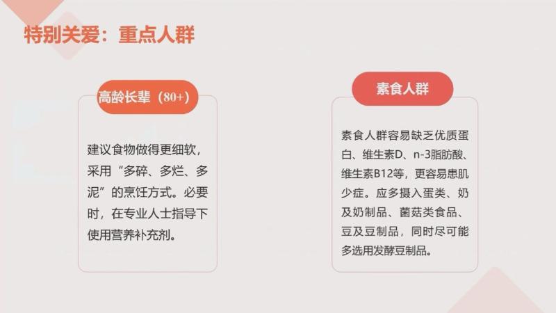 新春好“食”光 科学公开课：补营养 养好肌 过个健康年（杜红珍）(图9)