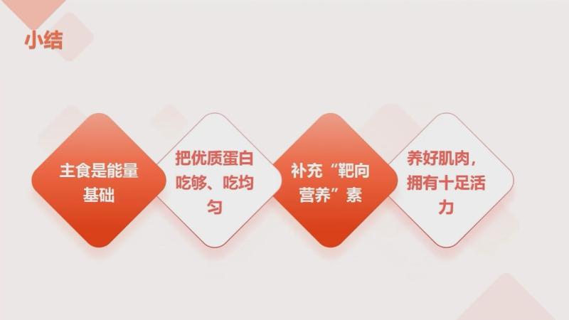 新春好“食”光 科学公开课：补营养 养好肌 过个健康年（杜红珍）(图10)