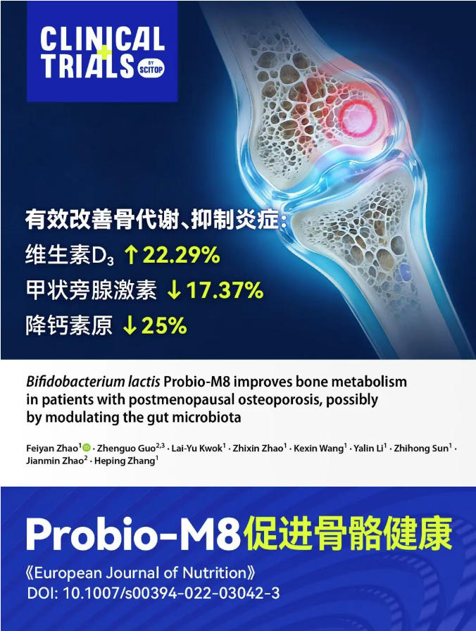 Probio-M8促进骨骼健康(图1) Probio-M8促进骨骼健康(图1)