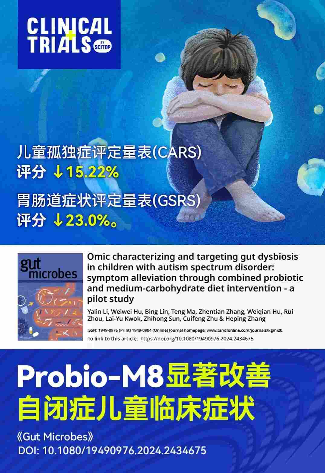 Probio-M8显著改善自闭症儿童临床症状(图1) Probio-M8显著改善自闭症儿童临床症状(图1)
