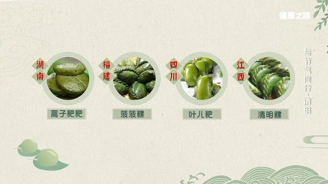 清明习俗藏养生智慧 专家教你顺时调养(图6)